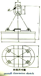 岳陽起重電磁鐵銷售,電纜卷筒生產(chǎn),岳陽通力電磁設(shè)備有限公司 岳陽起重電磁鐵銷售,電纜卷筒生產(chǎn),岳陽通力電磁設(shè)備有限公司