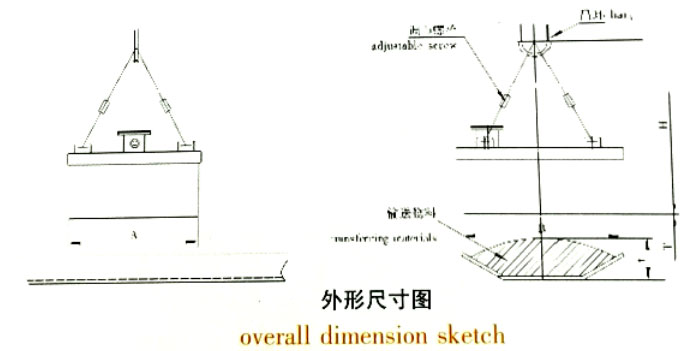 岳陽起重電磁鐵銷售,電纜卷筒生產,岳陽通力電磁設備有限公司