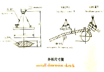 岳陽起重電磁鐵銷售,電纜卷筒生產(chǎn),岳陽通力電磁設(shè)備有限公司 岳陽起重電磁鐵銷售,電纜卷筒生產(chǎn),岳陽通力電磁設(shè)備有限公司